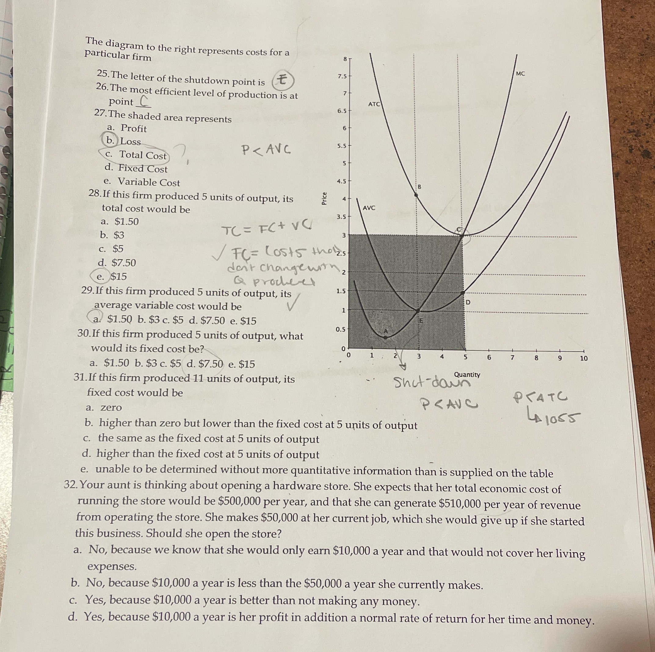  For question 28. How do we know that's the (shaded area)