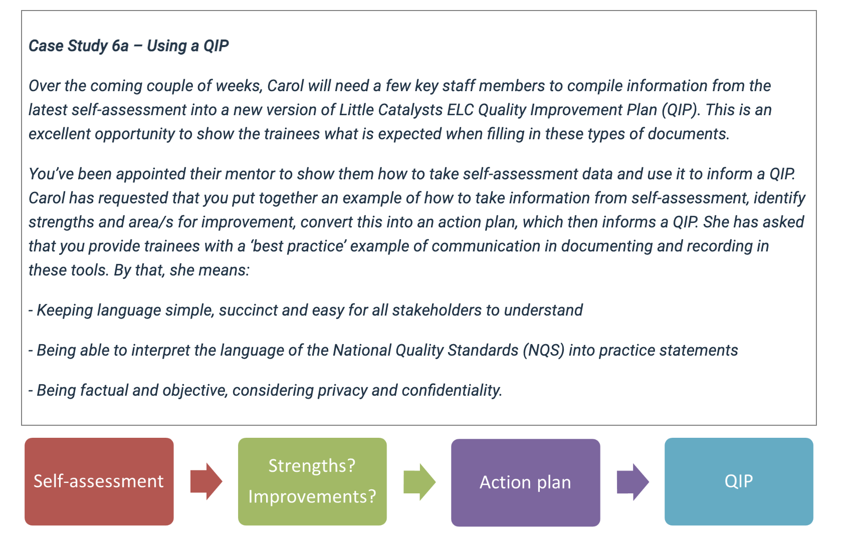 the trainees what is expected when lling in these types of documents.