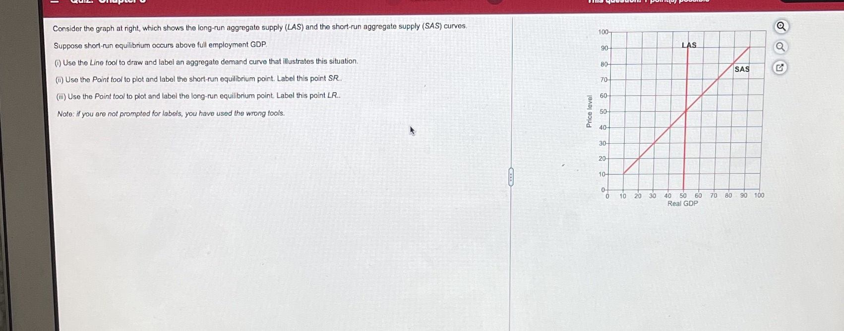(LAS) and the short-run aggregate supply (SAS) curves. 100 Suppose short-run equilibrium