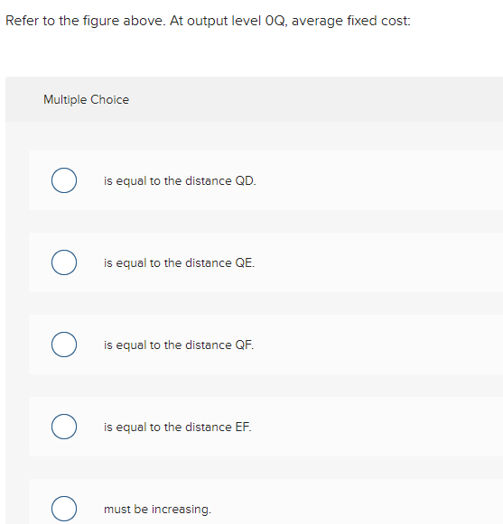 figure above. At output level 0Q, average fixed cost: Multiple Choice O