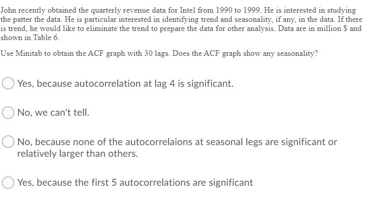 Data are in million $ and shown in Table 4. Use Minltab