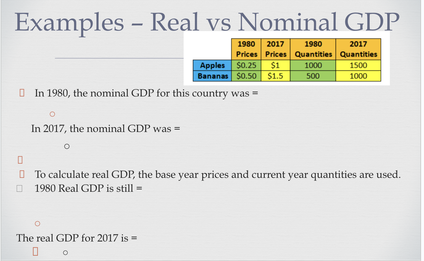  Examples - Real vs Nominal GDP 1980 2017 1980 2017 Prices