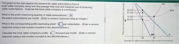 from a local cable company along with the average total cost and