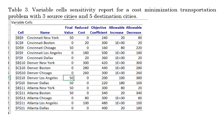  can you help me with these questions? Table 3. Variable cells