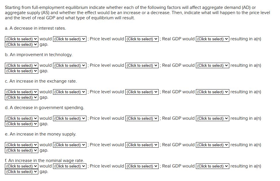 Starting from fullemployment equilibrium indicate whether each ofthe following factors will