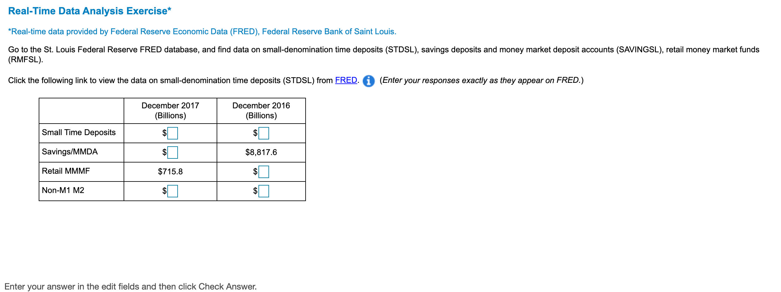 Data (FRED), Federal Reserve Bank of Saint Louis. Go to the St.