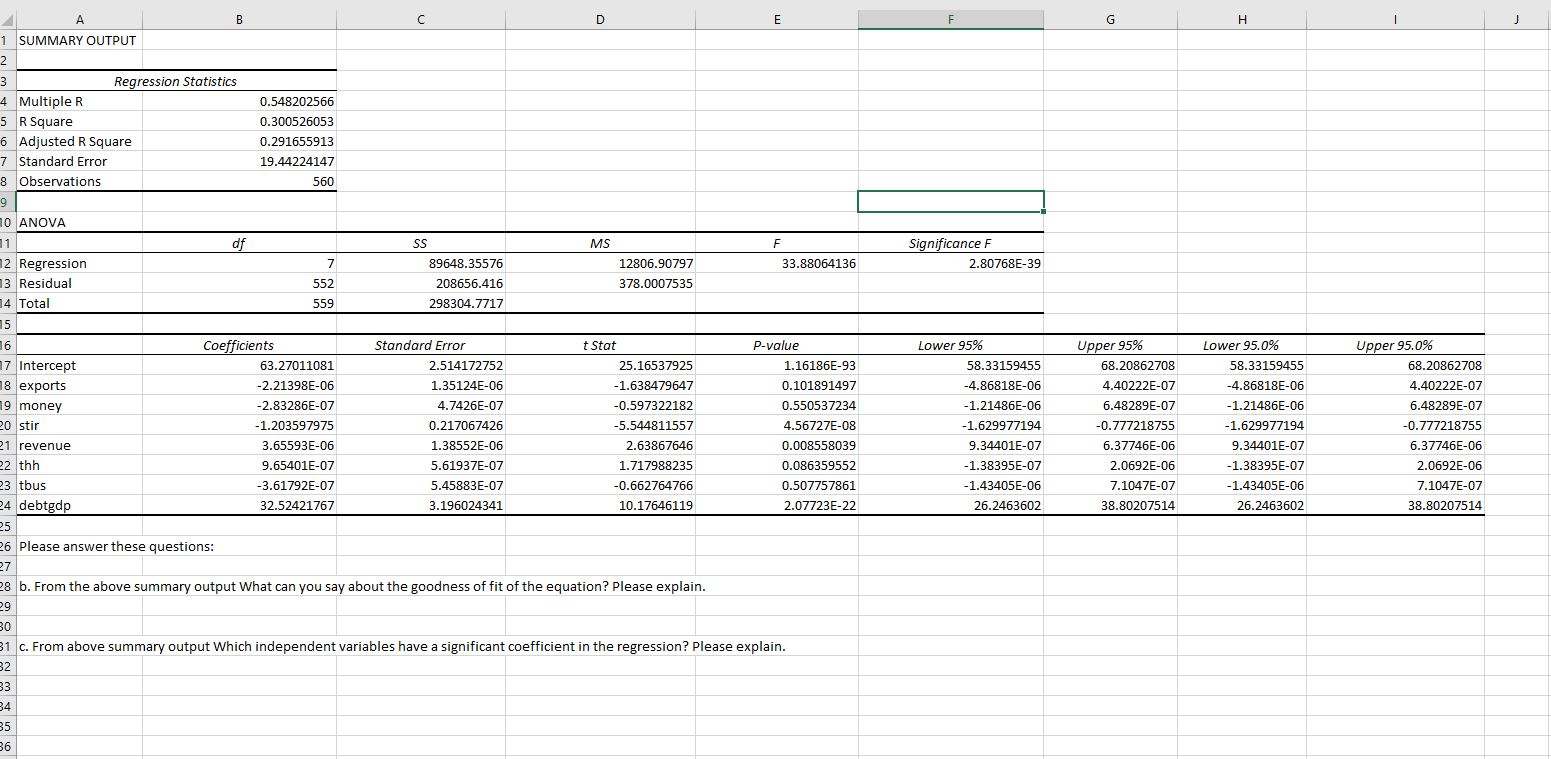 B C D E F G H SUMMARY OUTPUT Regression Statistics