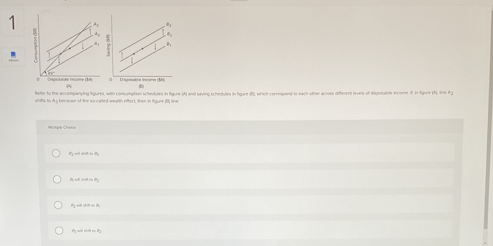 Income ($8) 0 Disposable Income ($B) (A) (B) Refer to the accompanying