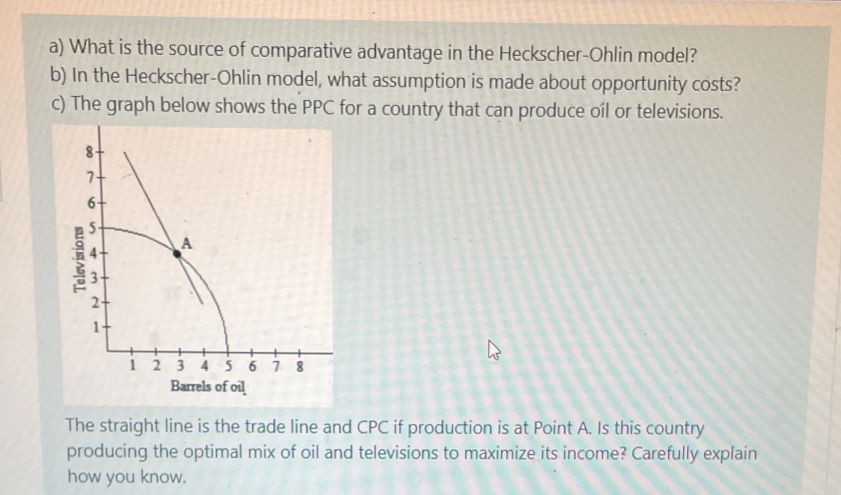 advantage in the Heckscher-Ohlin model? b) In the Heckscher-Ohlin model, what assumption