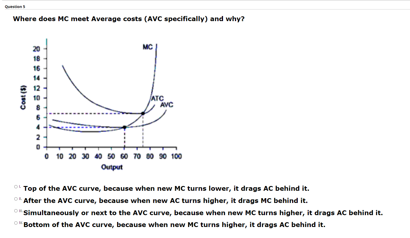 very slowly in the longer run time? OHM rum-1.5 0" Increasing efficiency
