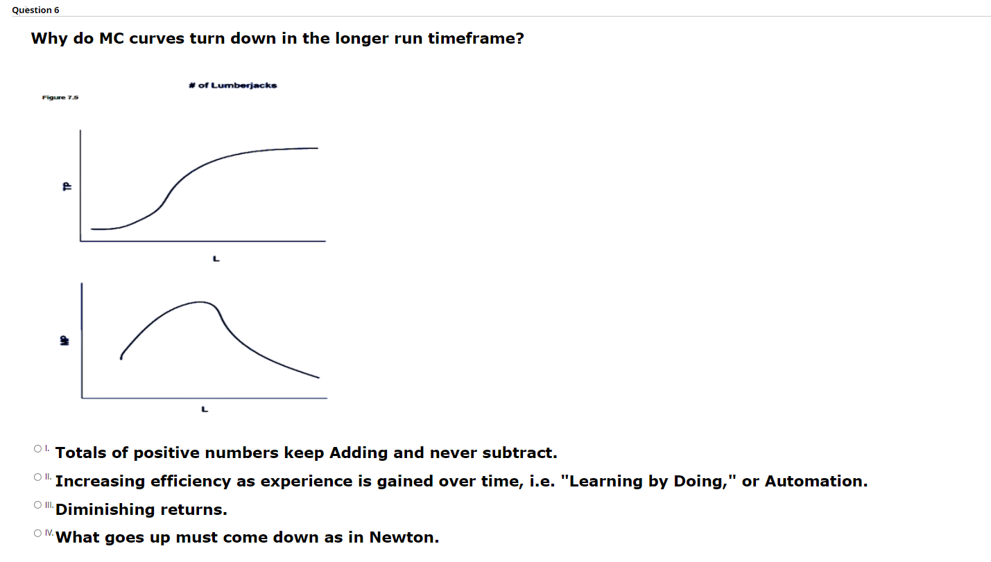 as experience is gained over time, i.e. "Learning by Doing," or Automation.