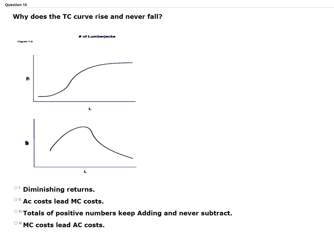 0 " A firm with increasing returns to scale experiences increasing diminishing