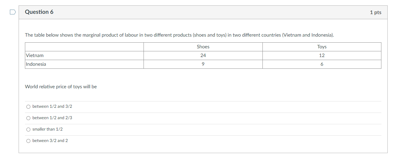and oil. Norway has comparative advantage in oil throughout this question. Which