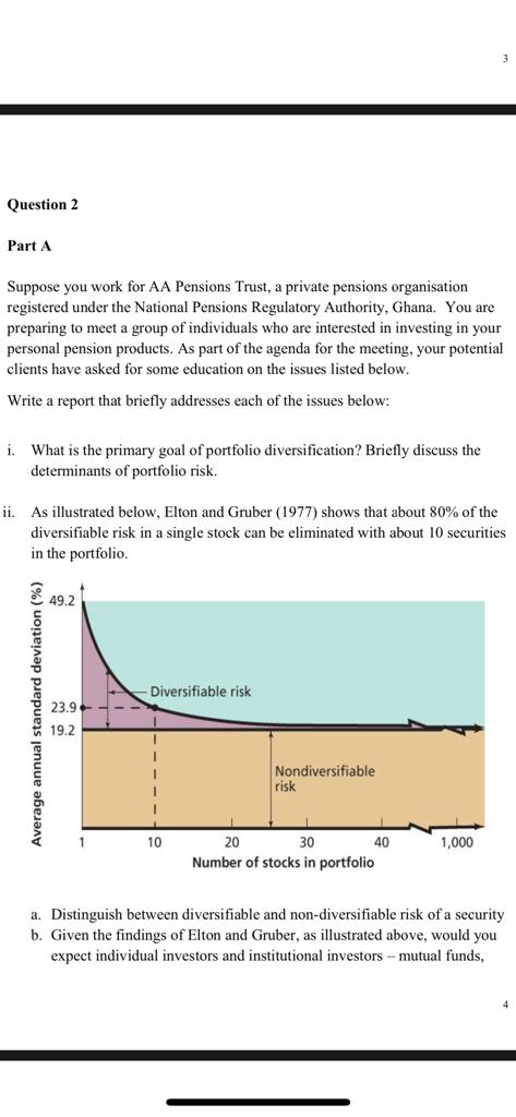 Ghana. You are preparing to meet a group of individuals who are