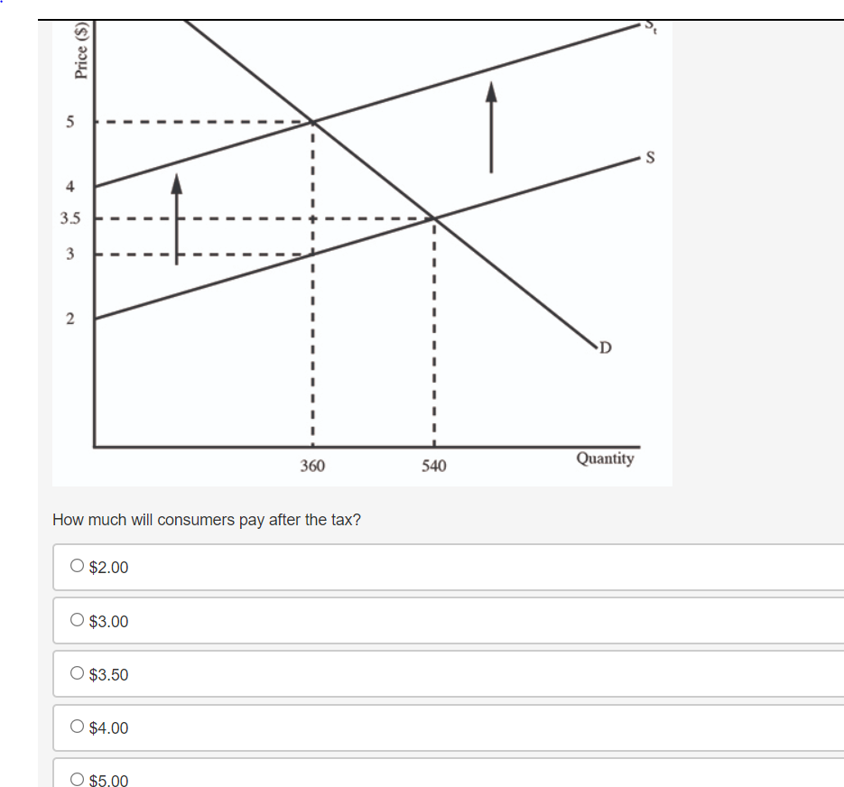 AVC $30 Price $20 P $10 5 6 7 Quantity If this