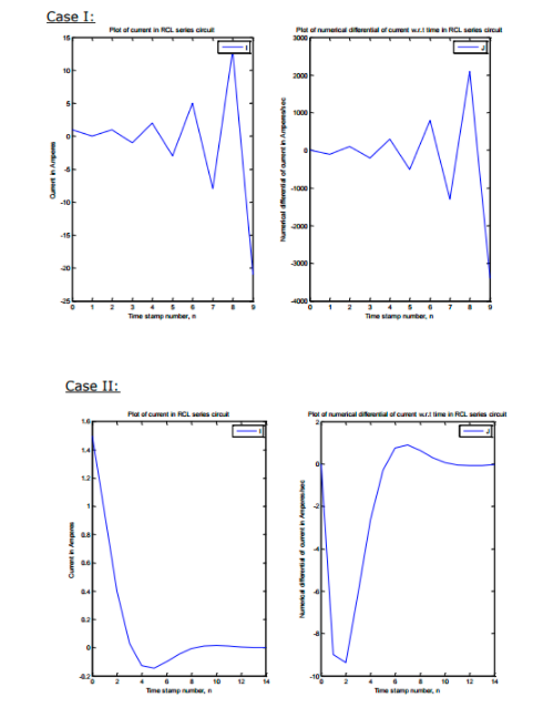 regression, we are aiming at minimizing the error of the fit defined