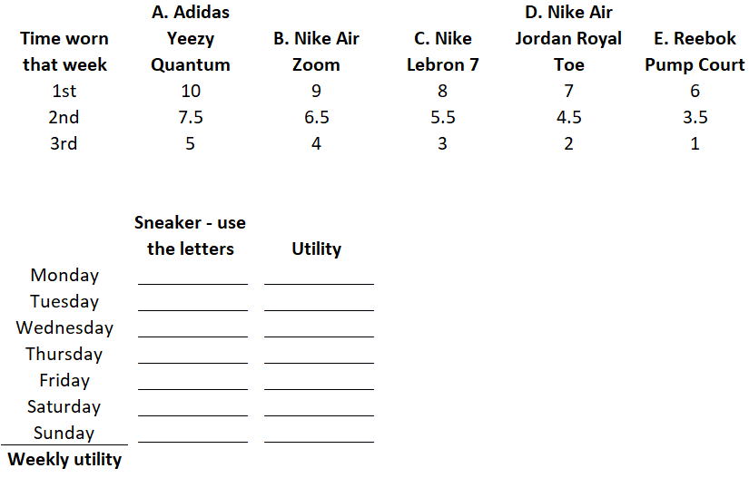  1. The basic rules of utility theory include ALL BUT:_____ We