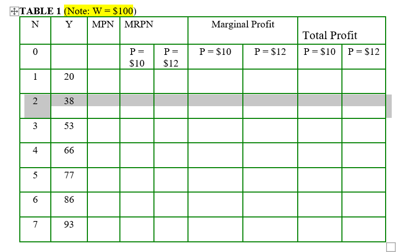a) (5 points) How many workers will you hire and what