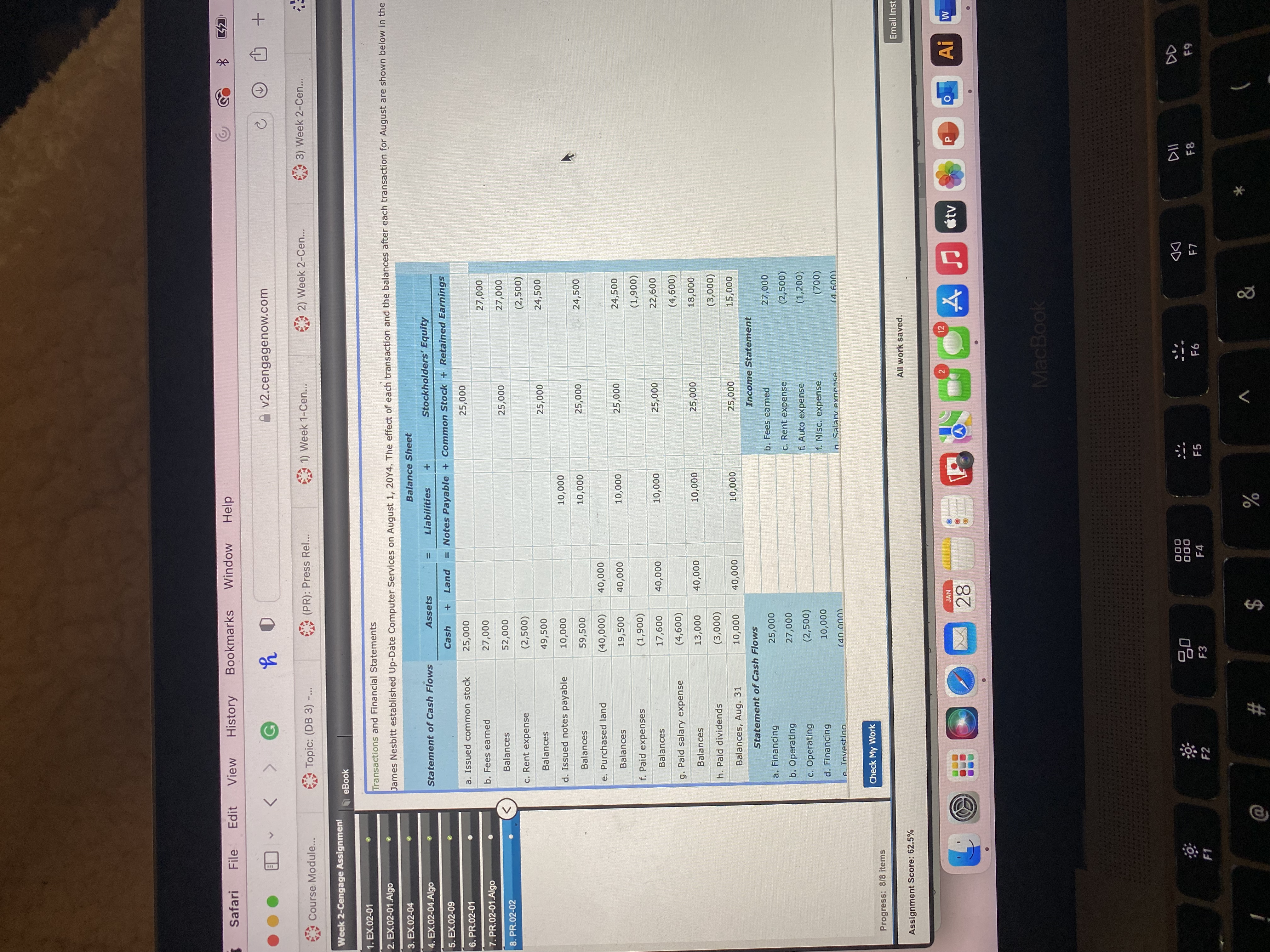 Operating27,000c. Rent expense(2,500)c. Operating(2,500)f. Auto expense(1,200)d. Financing10,000f. Misc. expense(700)e. Investing(40,000)g. Salary expense(4,600)f.