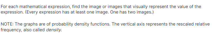of the AboveF. Probability Density Function Density O P (75000 75000) Household