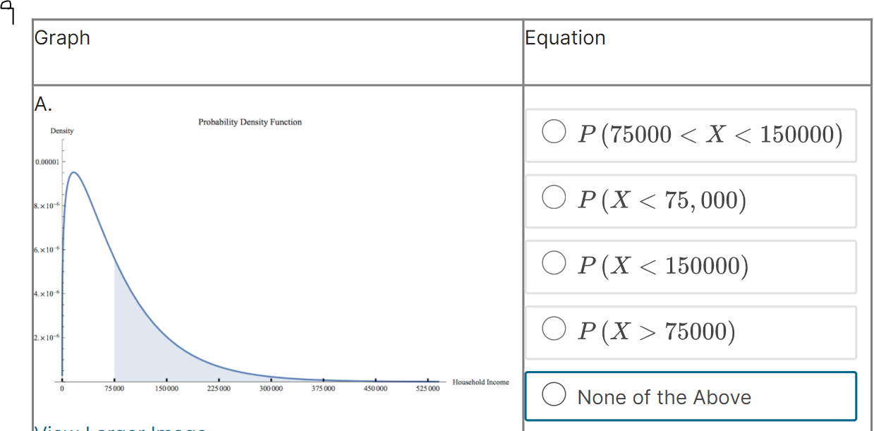 $25 000 O None of the AboveWhich integral measures the probability of