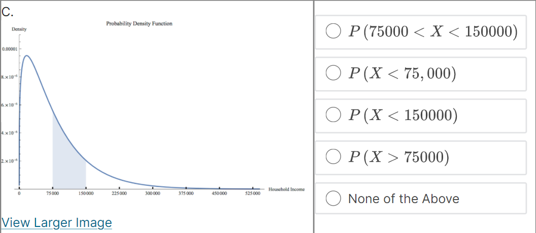 (X > 15, 000). O f(x) da 15,000 O 1 - f(z)
