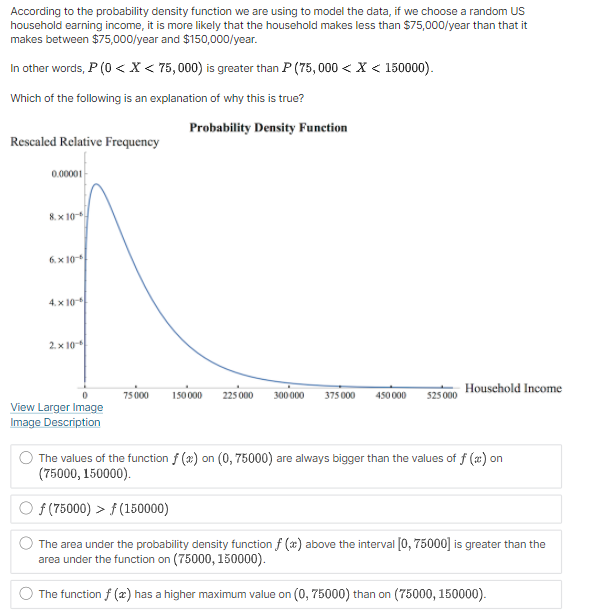 000 300 000 375000 450000 525000 Household Income View Larger Image Image