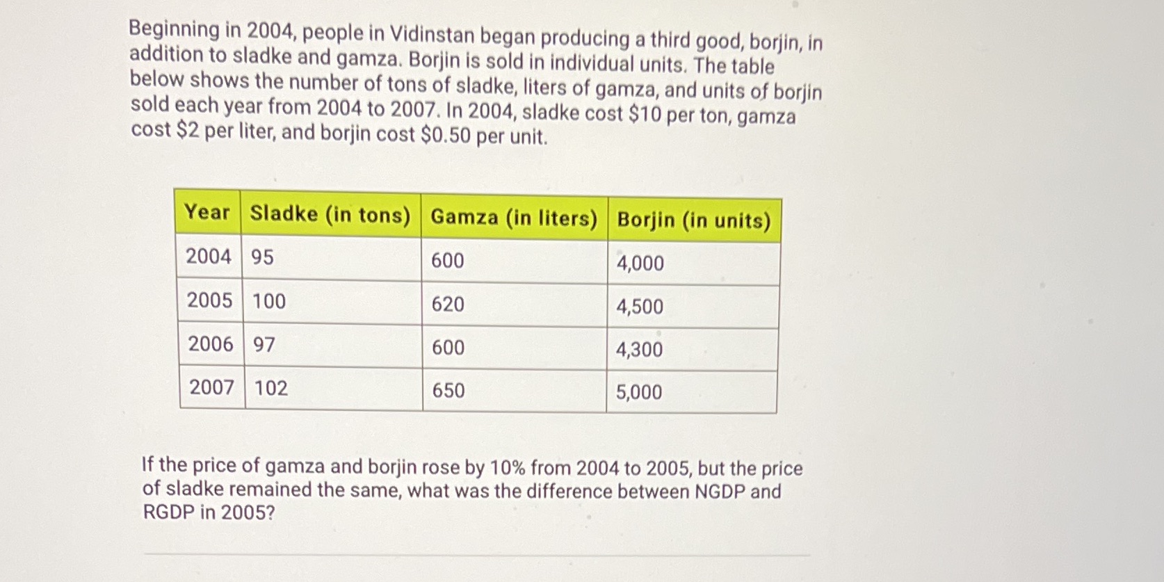 How do I answer this? Beginning in 2004, people in Vidinstan