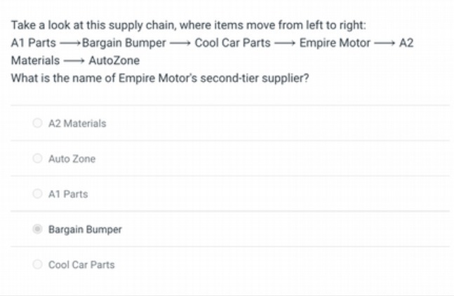 left to right: Al Parts -Bargain Bumper - Cool Car Parts -