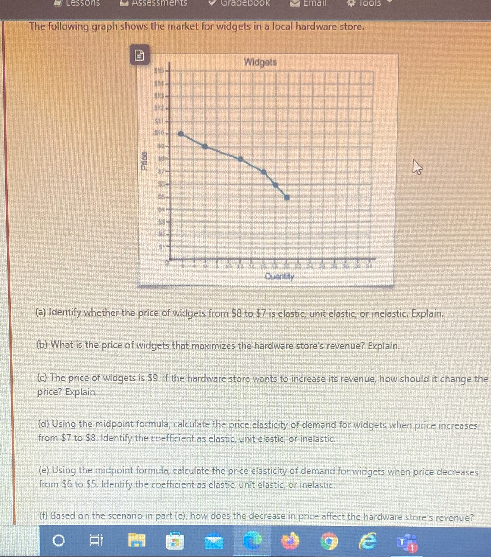 The following graph shows the market for widgets in a local hardware
