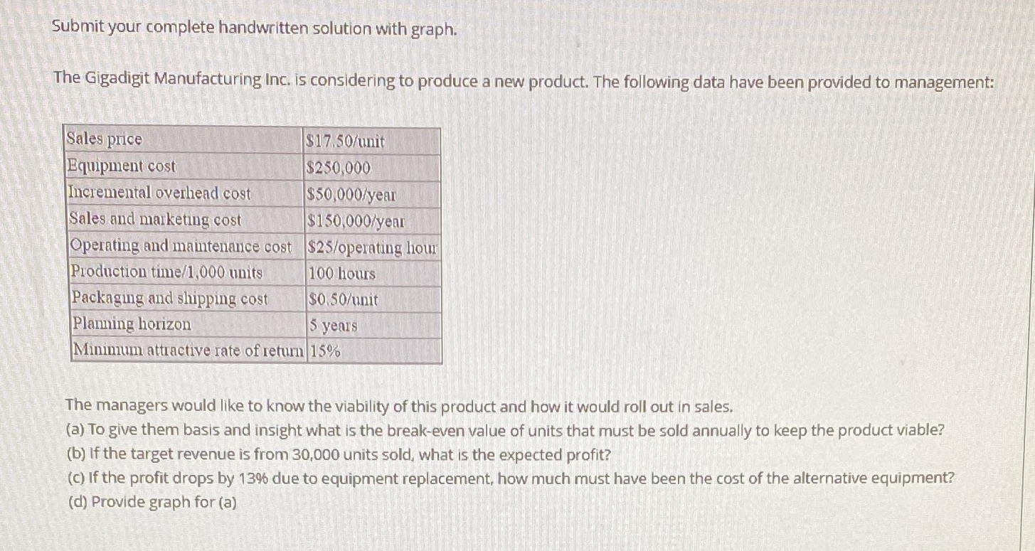 Submit your complete handwritten solution with graph. The Gigadigit Manufacturing Inc.