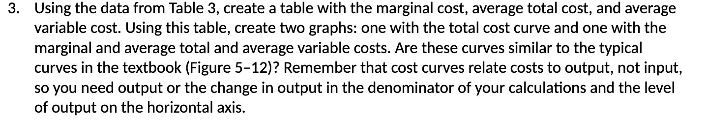 3. Using the data from Table 3, create a table with