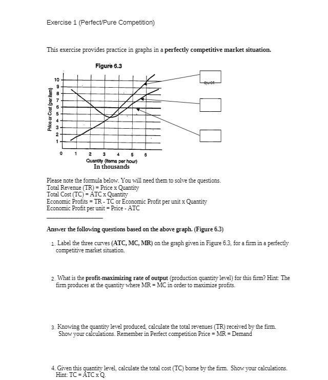 a perfectly competitive market situation. Figure 6.3 Price or Cost (per item)
