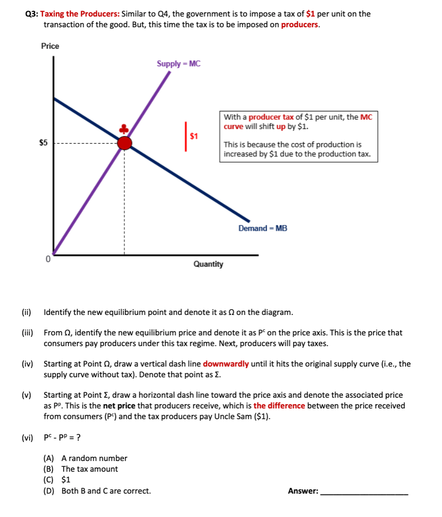 pay the tax, effectively (increasing I reducing) their total price paid by