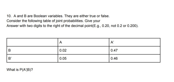 the directors of the company did not attend the meetings of the