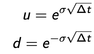 Suppose that stock in the MAGA Hat Company is priced at So