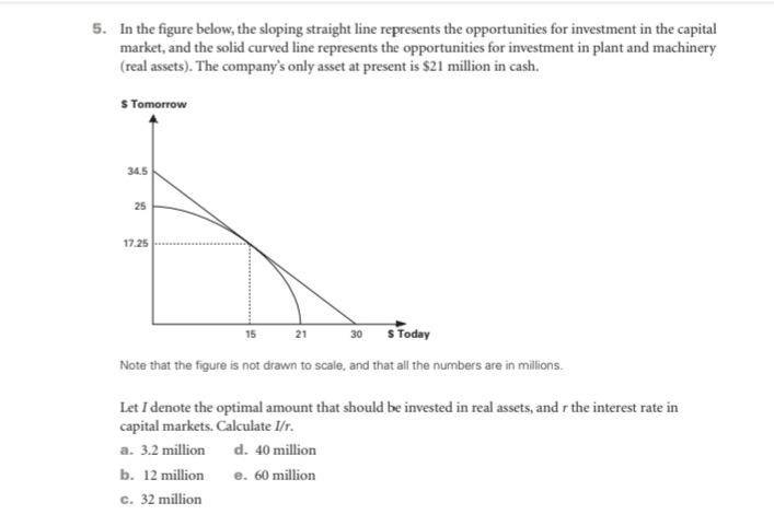 solely staff advisors in an organization. 2. An example of qualitative data
