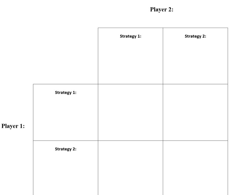 devise a strategic game for a real-life situation between two players