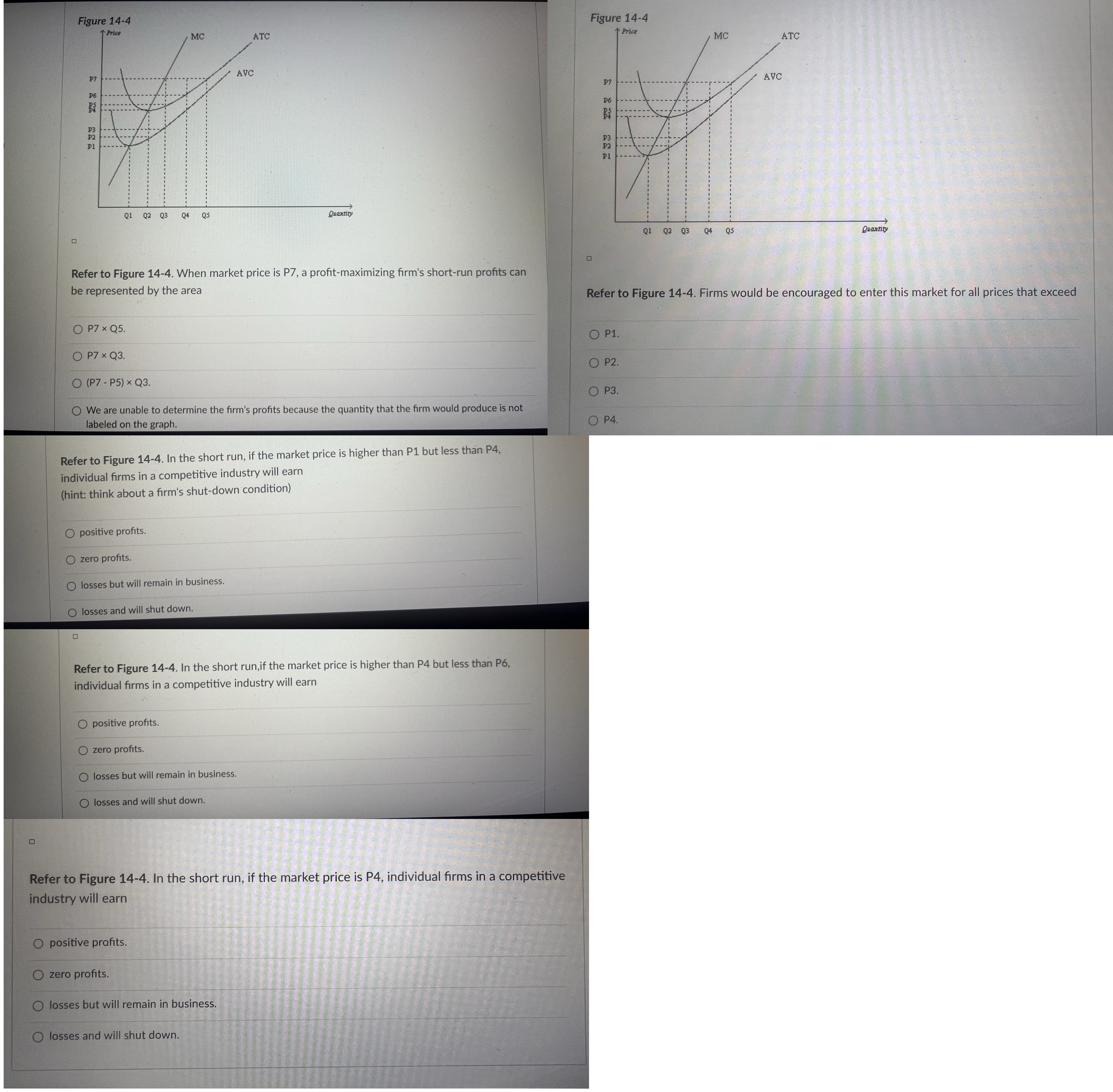 choice are correct. Figure 14-4 Figure 14-4 ATC TPrice ATC AVC AVC