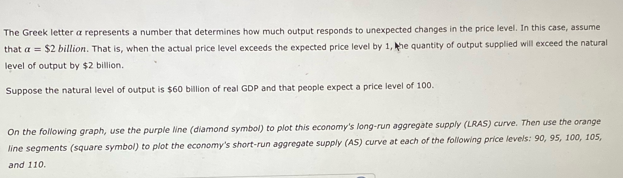 that determines how much output responds to unexpected changes in the price