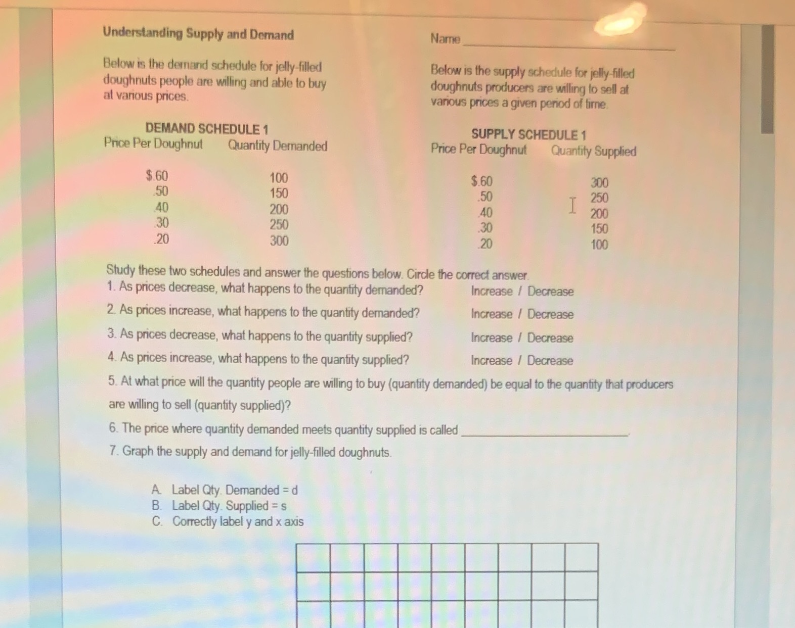  Understanding Supply and Demand Name Below is the demand schedule for