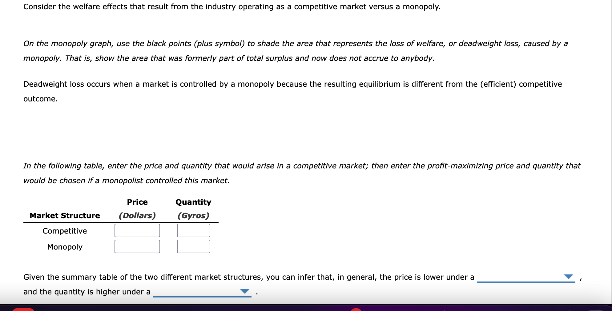 the market, the vendors act as price takers and each individual vendor