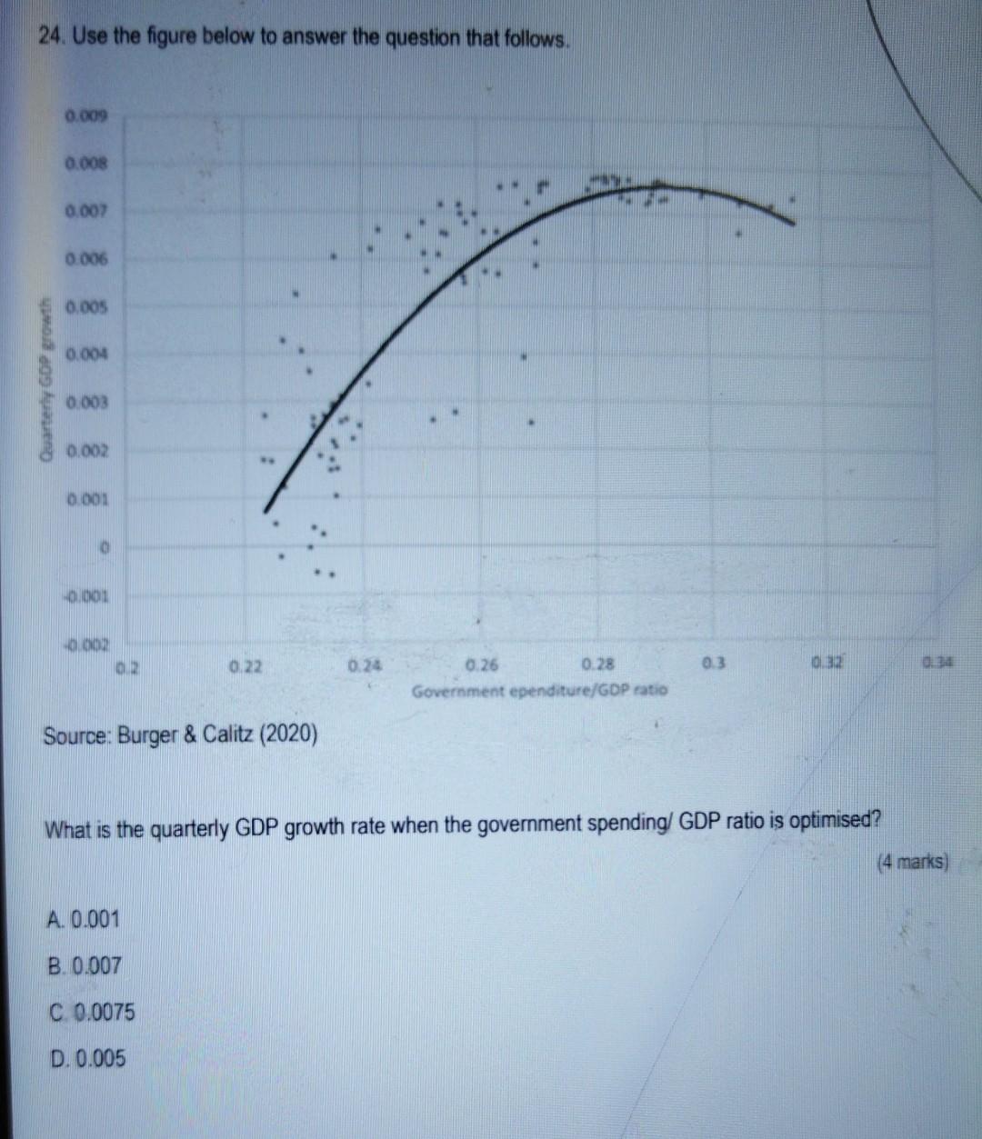  24. Use the figure below to answer the question that follows