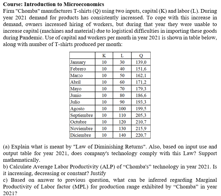 (L1. During year 2021 demand for products has consistently increased. To cope