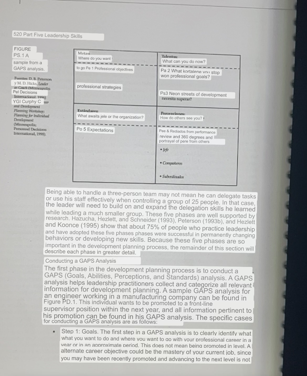 1: Based on the activity "Leadership Skills" that is attached in the