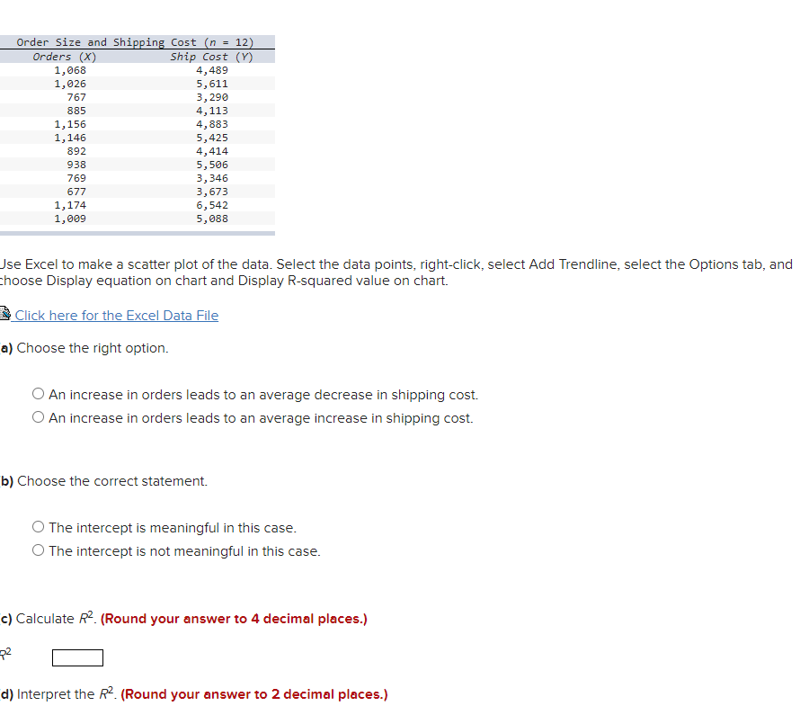 increase in age leads to an average increase in spending. O An