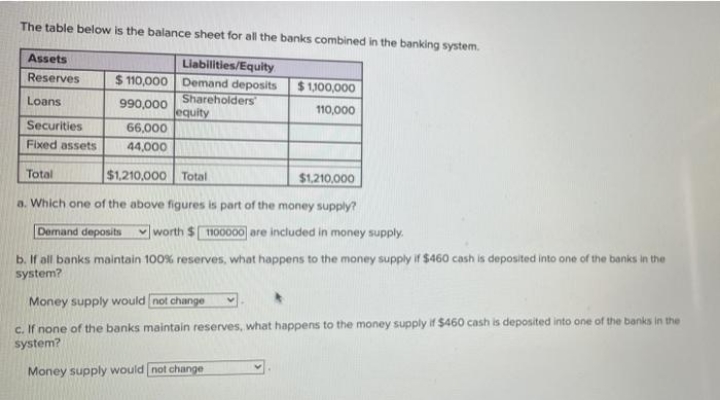 increase in b and c is not correct. The table below is