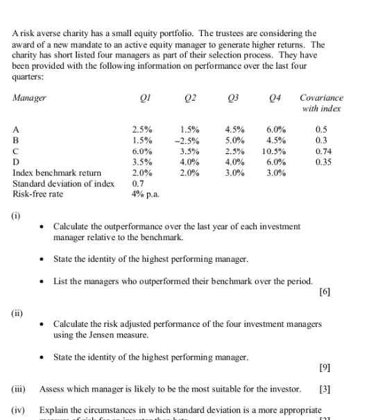 four managers as part of their selection process. They have been provided