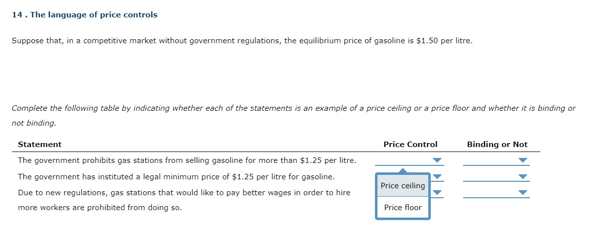 a competitive market without government regulations, the equilibrium price of gasoline is