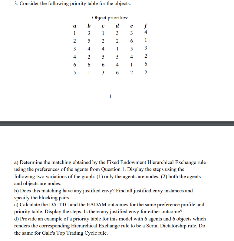 3. Consider the following priority table for the objects. Object priorities: